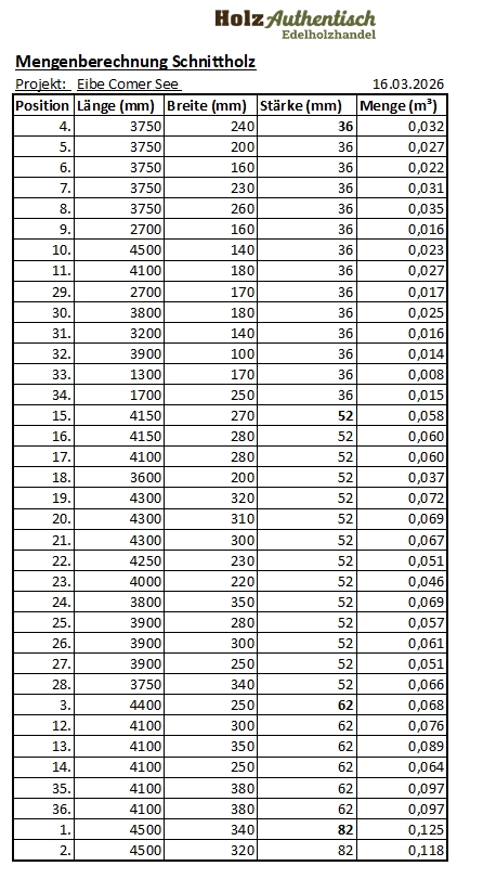 Eibe Schnittholz 36,52,62,82mm Übers